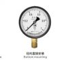 Đồng hồ đo áp suất Y series