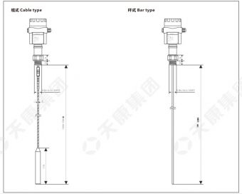 Thiết bị đo mức radar TKWL-1300