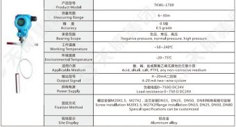 TKWL-1700