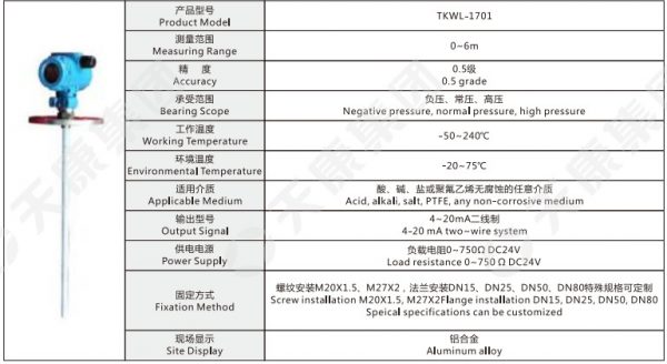 TKWL-1701